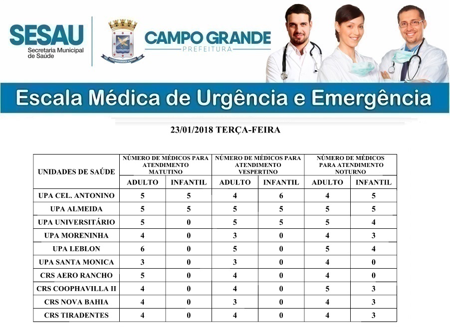 saúde