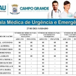 Veja os plantonistas deste sábado no CRS do bairro Aero Rancho e UPA Universitário