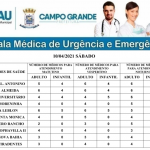 Veja os plantonistas deste sábado no CRS do bairro Aero Rancho e na UPA Universitário